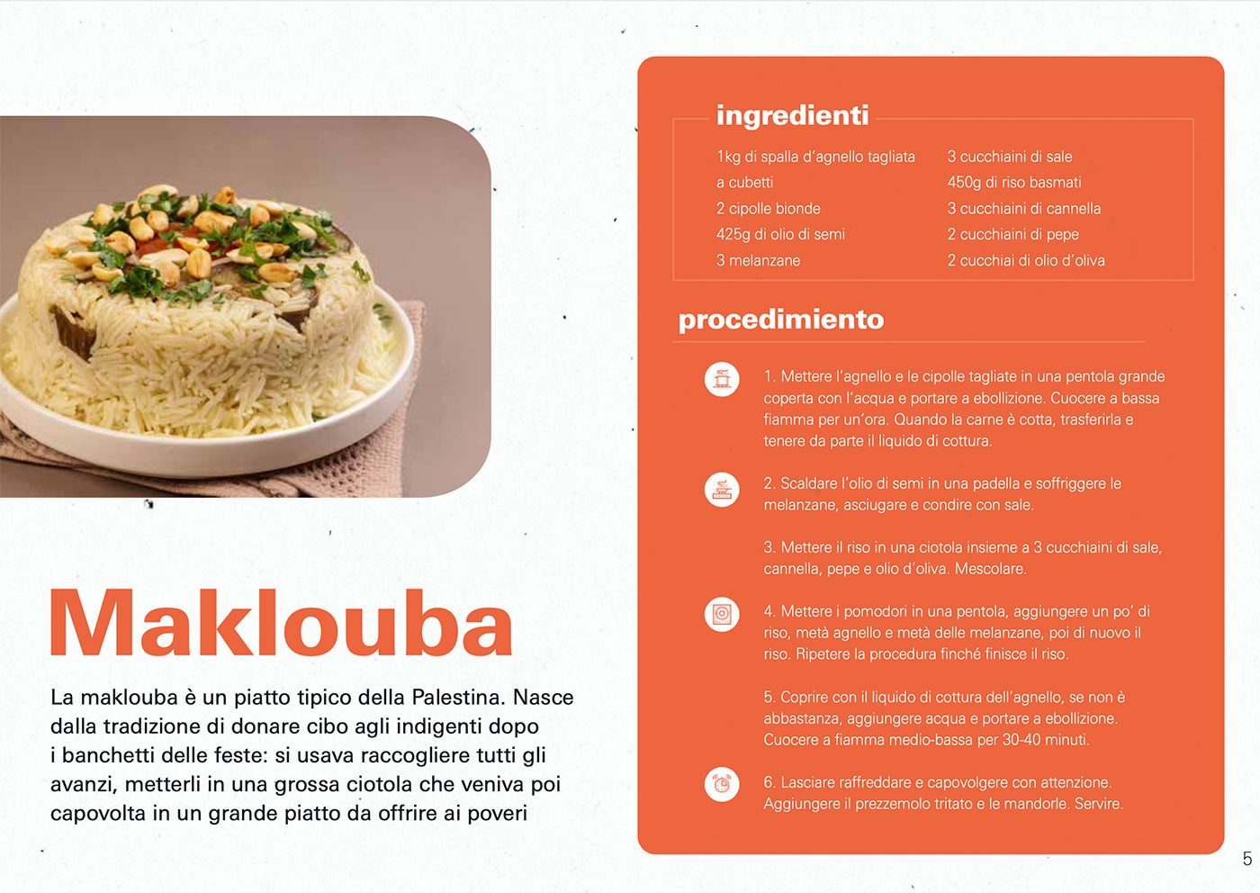 mak maklouba